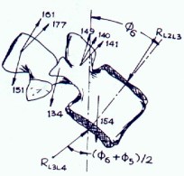 vertebre lomabaire biomec